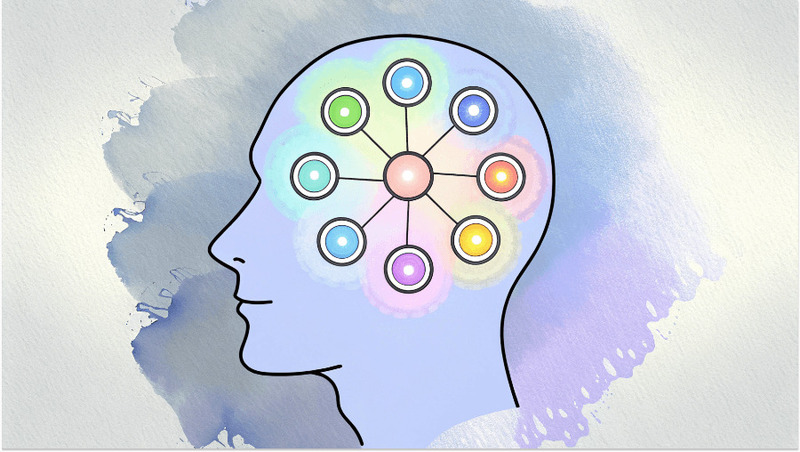 Когнитивные функции MBTI: как они работают и как их использовать в жизни